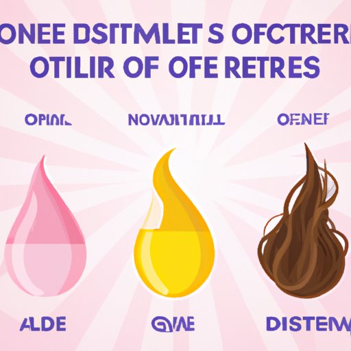 A Comparison of Different Oils and Their Benefits for Hair Care