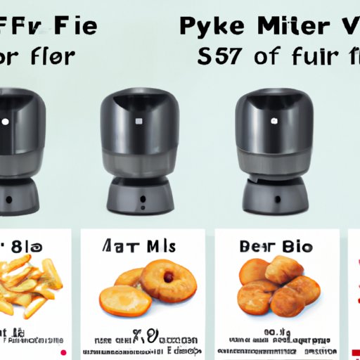 Comparison of Air Fryer Models and Prices