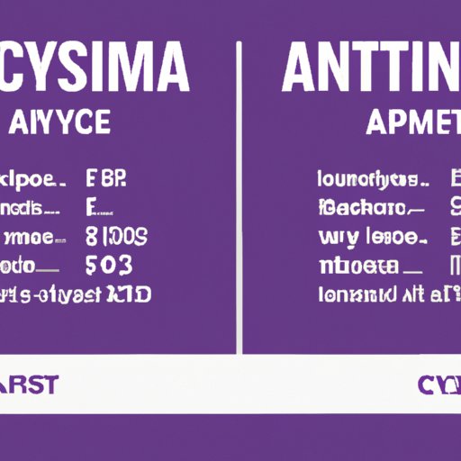 Cost Analysis of Anytime Fitness vs. Other Gyms 