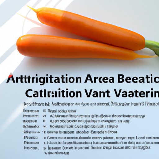 Understanding the Potential Risks Associated with Beta Carotene Vitamin A Supplementation