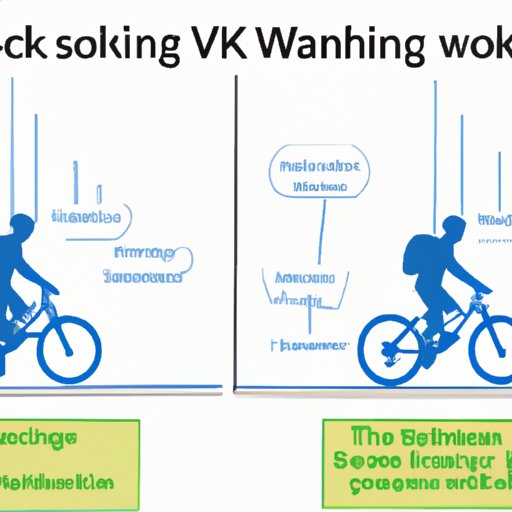 Analyzing the Health Benefits of Bike Riding vs. Walking