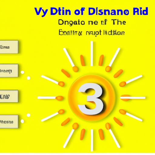The Basics of Vitamin D3 and its Role in Health