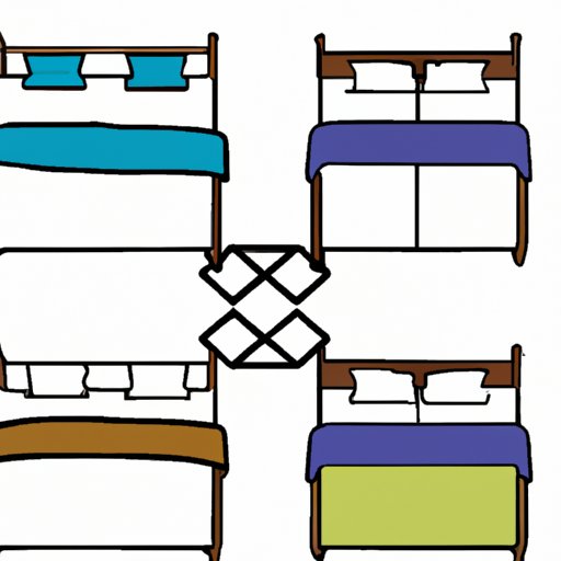 Comparison of Double Beds and Queen Beds
