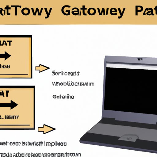How to Get the Most Out of Your Gateway Laptop