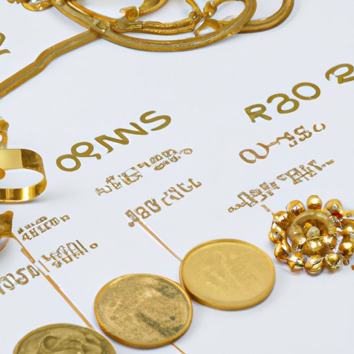Comparing the Cost of Real and Faux Gold Jewellery