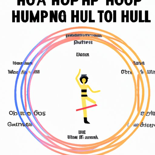 A Guide to Getting Fit with Hula Hoop Workouts