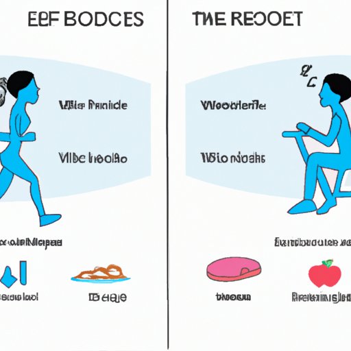 Comparing the Benefits of Exercising Before and After Eating