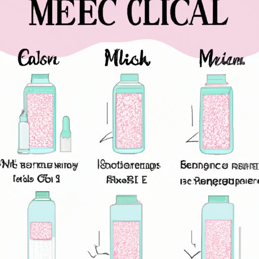 How to Incorporate Micellar Water into Your Skincare Routine