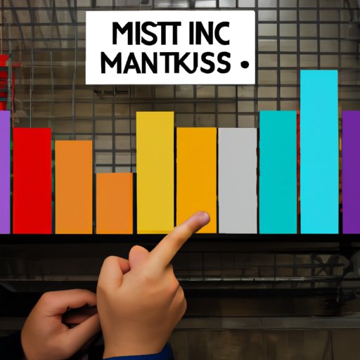 Exploring the Cost Savings of Misfits Market