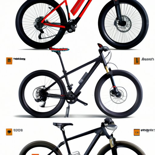A Comprehensive Guide to Mongoose Bikes