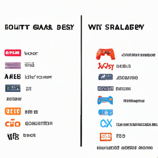 Comparison to Other Gaming Platforms