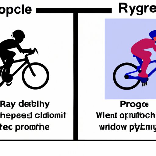 Comparing Cycling to Other Forms of Exercise