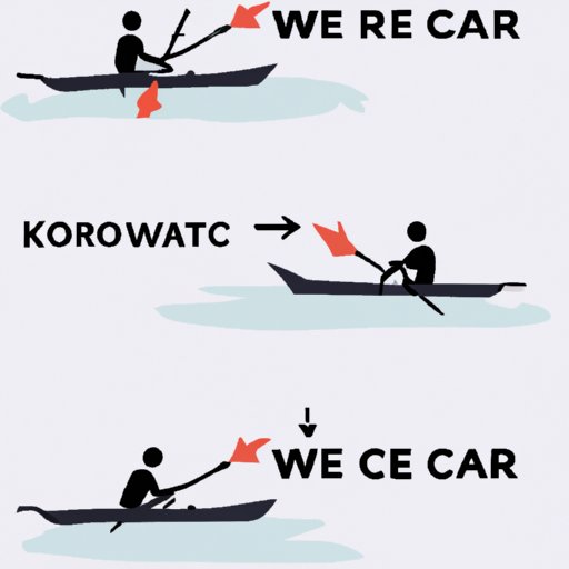 Rowing Compared to Other Cardio Exercises