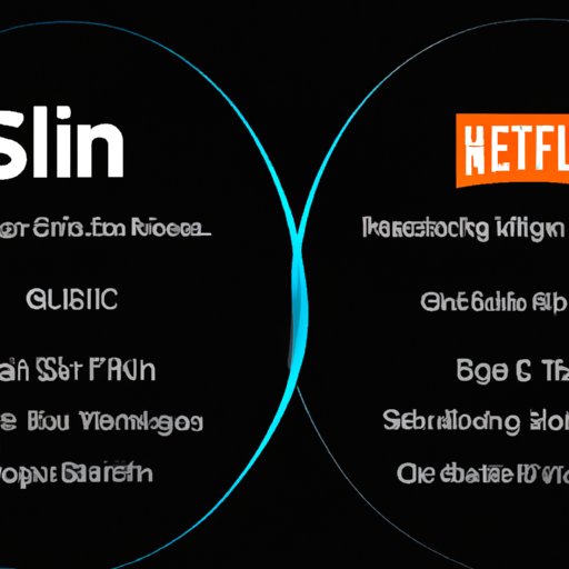 Comparison of Sling TV to Other Streaming Services