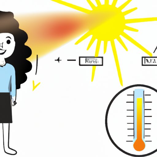 Analyzing the Impact of Sun Exposure on Hair Health