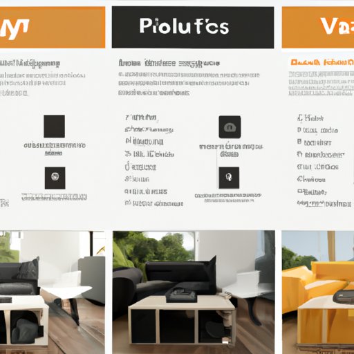 Analysis of Valyou Furniture Pricing and Shipping Policies
