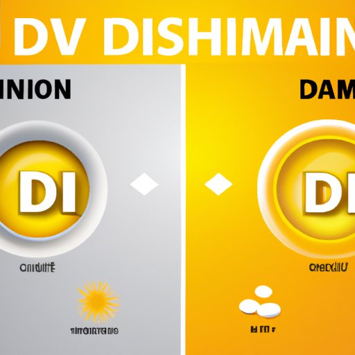 Comparing Sources of Vitamin D and Vitamin D3