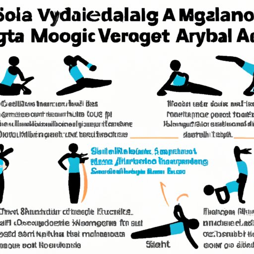 An Overview of How Yoga Can Be Used to Increase Aerobic Capacity
