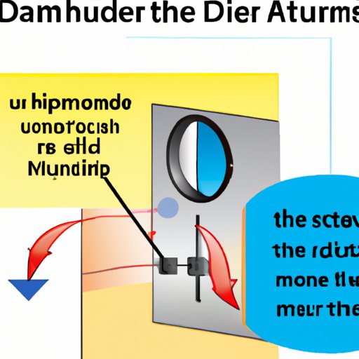 Understanding the Science Behind a Hot Dryer Exterior