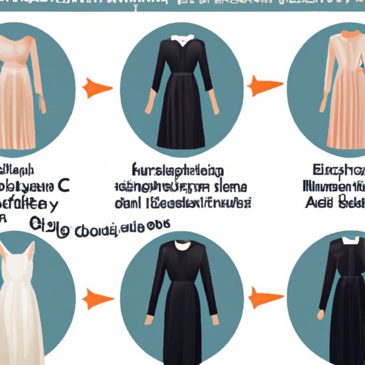 Etiquette Guide: What to Wear When Attending a Wedding