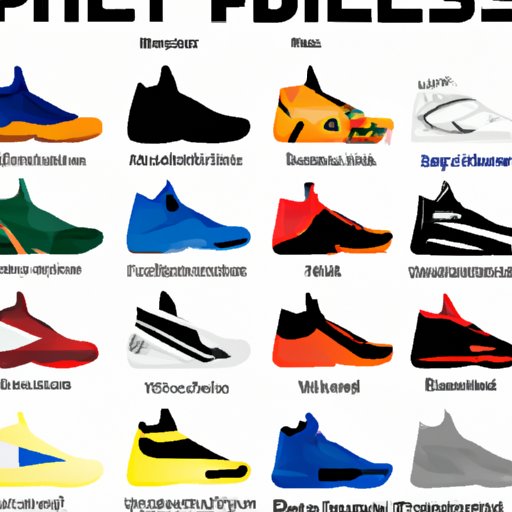 The Top 5 Basketball Shoes for Every Skill Level