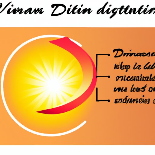 The Role of Vitamin D in Overall Health