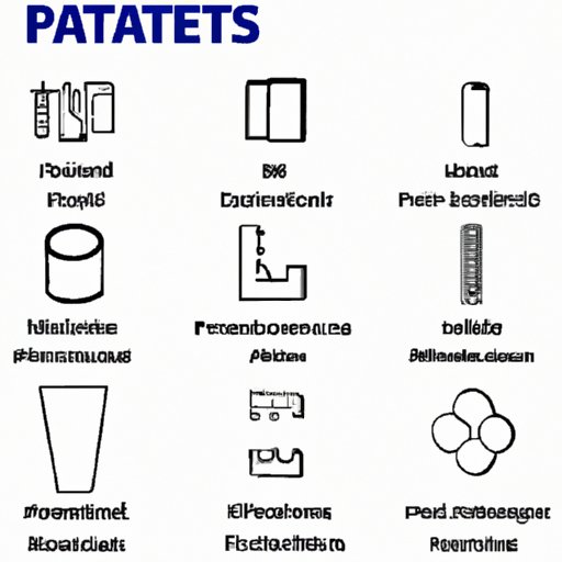 An Overview of Partial Products and Their Uses
