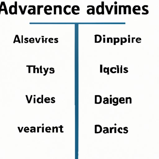 Advantages and Disadvantages of Each Type