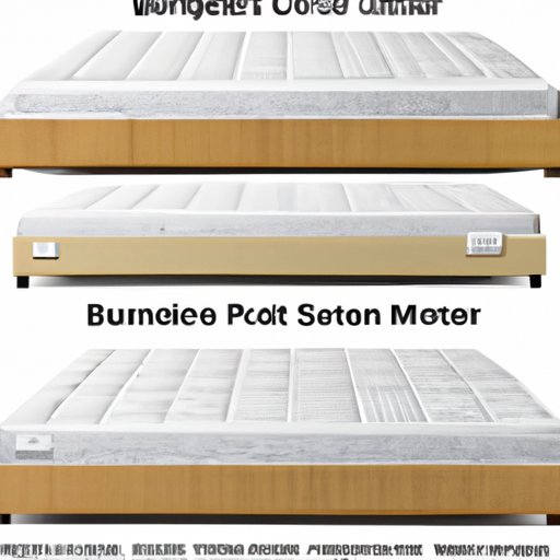 Choosing the Right Bed Size – A Breakdown of Standard Mattress Sizes