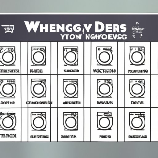 Guide to the Best Washer and Dryer Brands