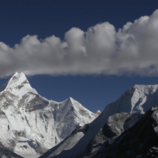 The 10 Highest Mountains in the World