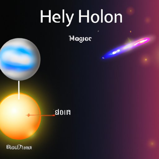 The Role of Hydrogen and Helium in the Universe