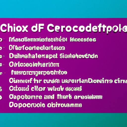 An Overview of the Most Common Side Effects of Ciprofloxacin