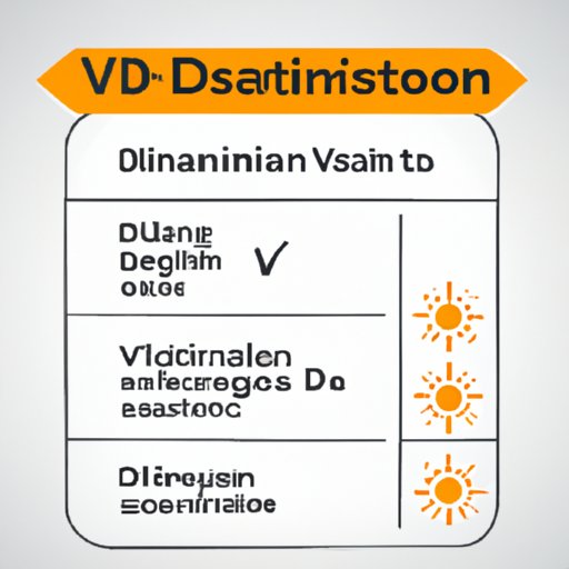 Vitamin D Deficiency: Recognizing the Warning Signs