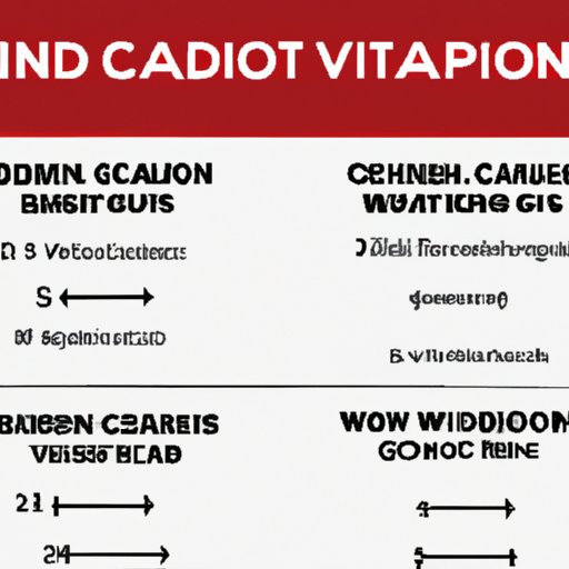 A Guide to Different Types of Cardio Workouts