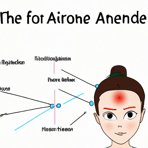 The Role of Hormones in Forehead Acne