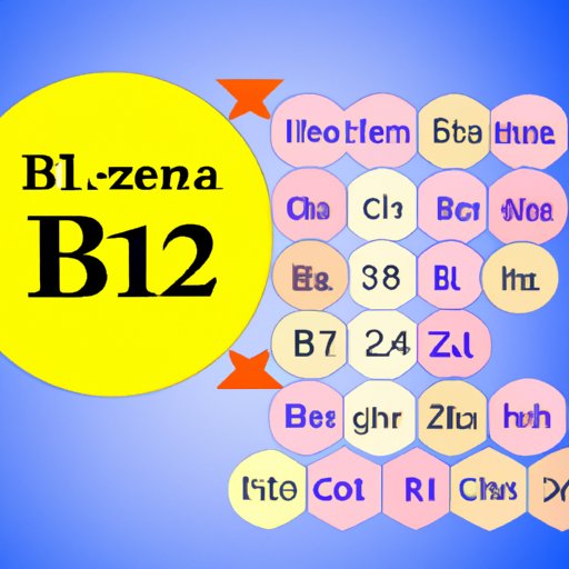 Genetics and Vitamin B12 Deficiency