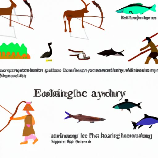 Describing the Types of Hunting and Fishing Used in the Civilization