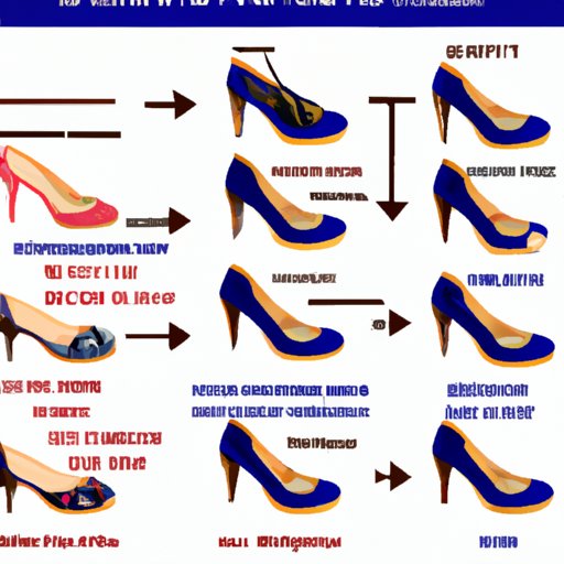 A Guide to Choosing the Perfect Shoes to Complement a Royal Blue Dress