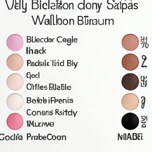 Makeup Tips for Pale Skin: Color Selection 