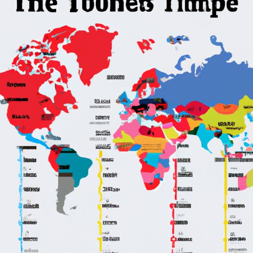 Comprehensive Guide to Countries with Most Time Zones