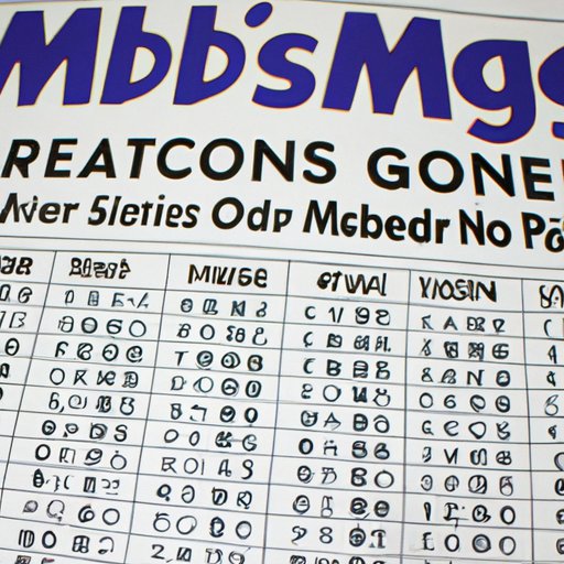 Exploring the Mega Millions Drawing Schedule: When and Where to Play