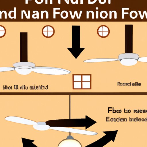 How to Reverse Your Ceiling Fan Direction for Maximum Energy Savings