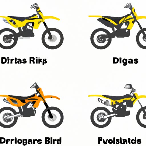 Comparison of Different Dirt Bike Brands