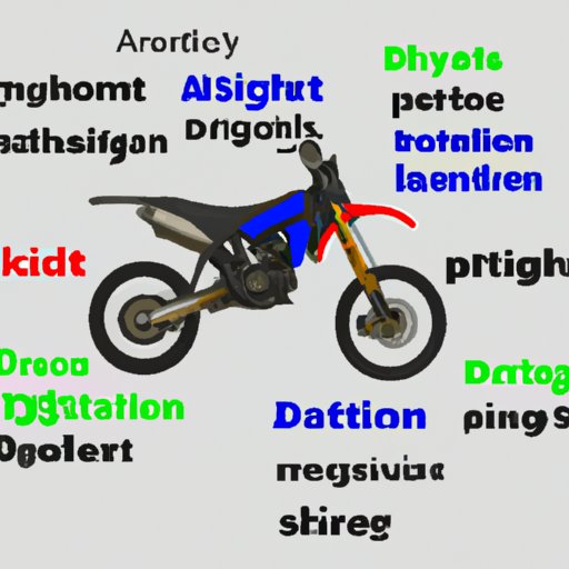 Features and Benefits of Each Brand of Dirt Bike