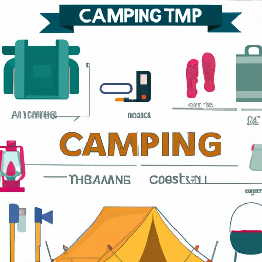 A Comprehensive Guide to Camping Gear 