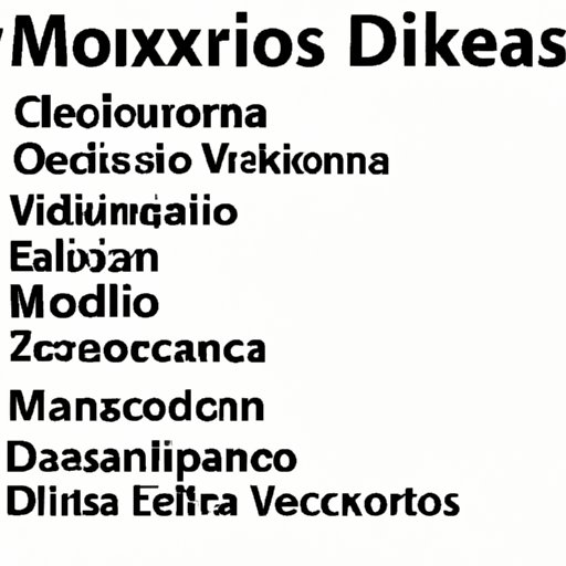 An Analysis of the Monikers Used for Mexico City in Mexico