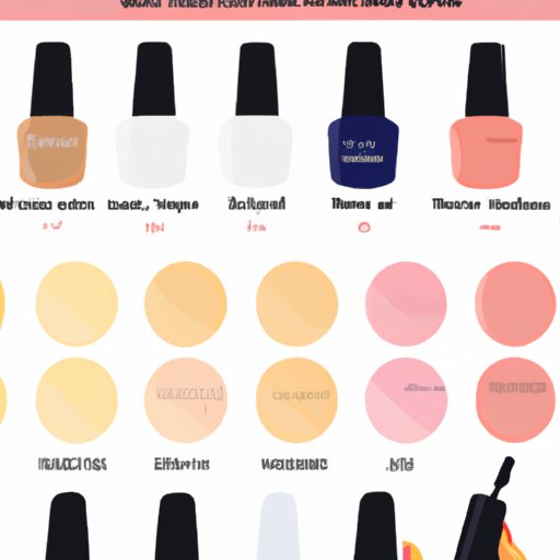 A Guide to Finding the Right White Nail Polish for Your Skin Tone