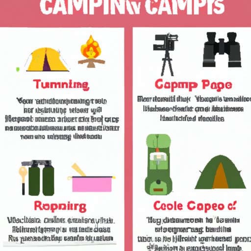 A Comprehensive Guide to What You Need for a Successful Camping Trip