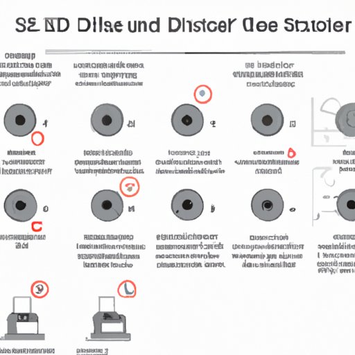 A Guide to Understanding 5D Washers